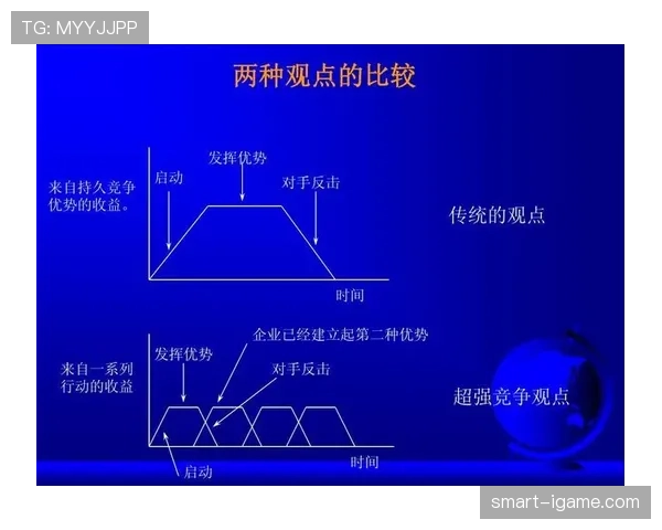 阿克对抗优势持续凸显，破解新挑战的关键策略引关注